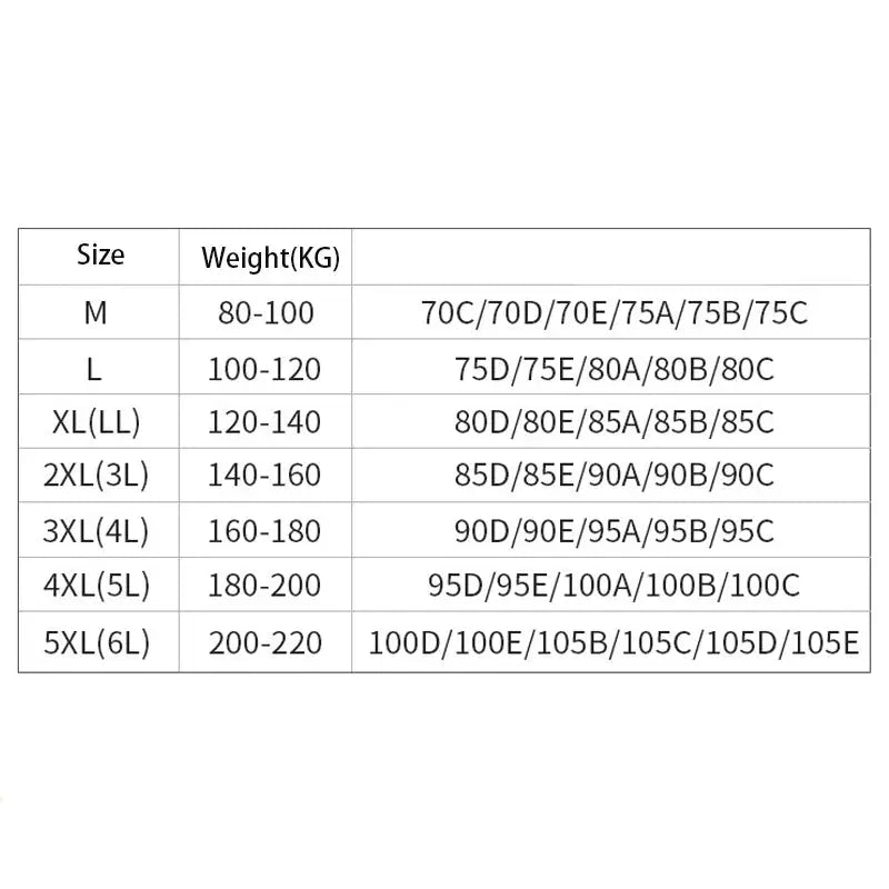 FEMI LaceEase Bra – Plus Size FEMI.Amsterdam